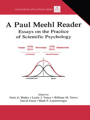 cover image of A Paul Meehl Reader